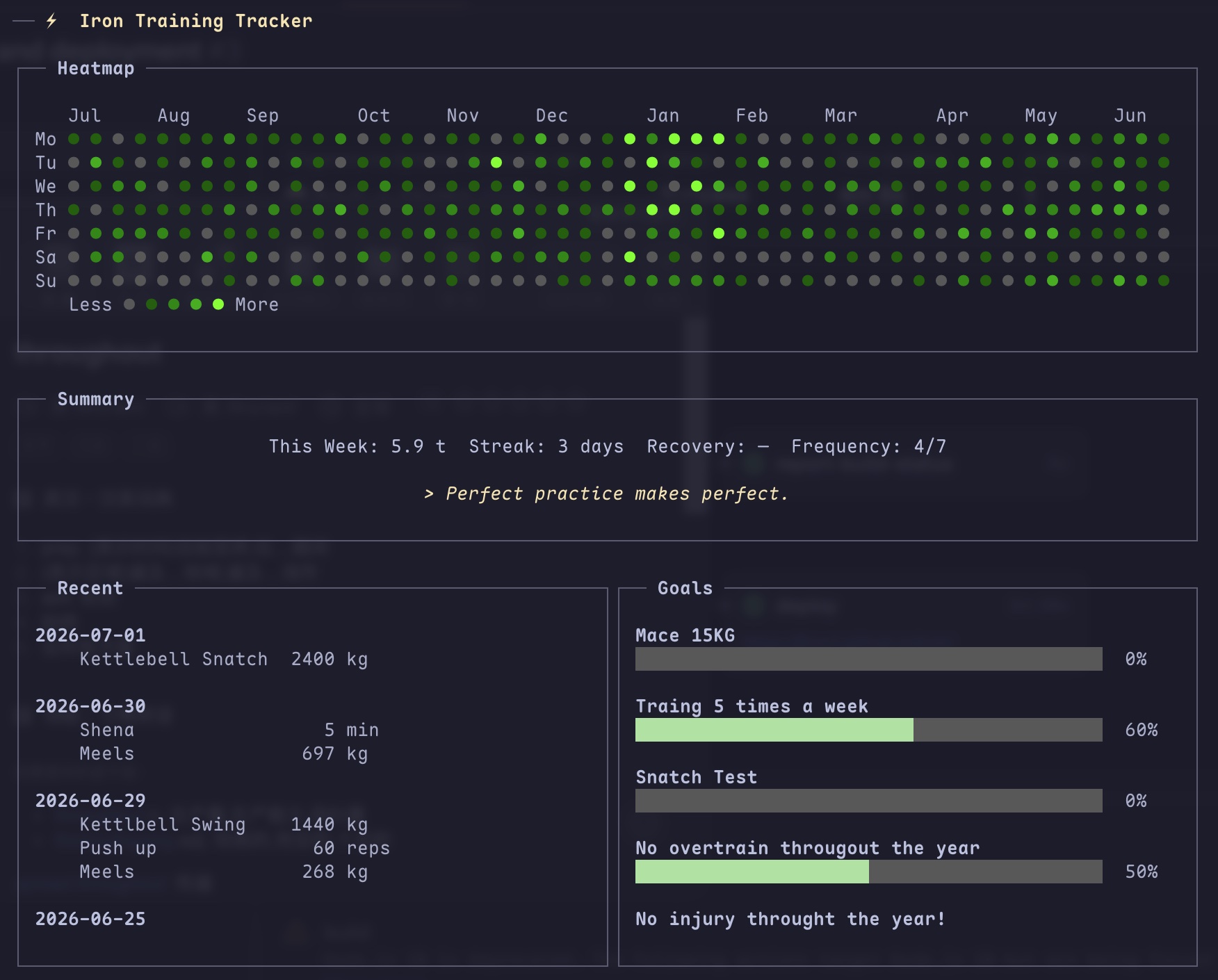 iron terminal UI screenshot